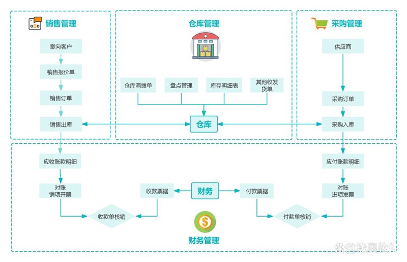 小程序制作：打造便捷生活的新引擎