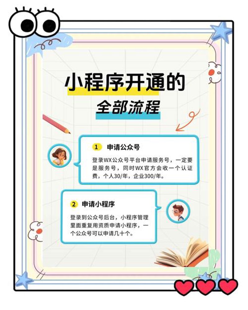 天门网站建设：打造企业在线名片
