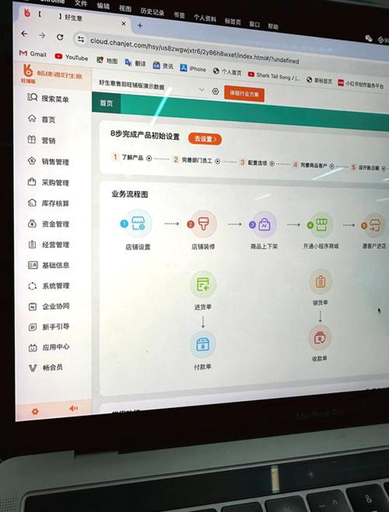 商城网站开发：构筑电商新生态